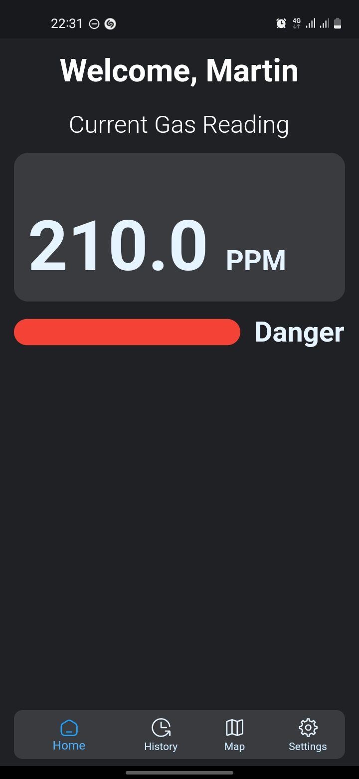 Danger Level Alert Screenshot