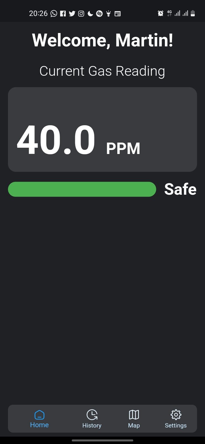 Safe Level Display Screenshot